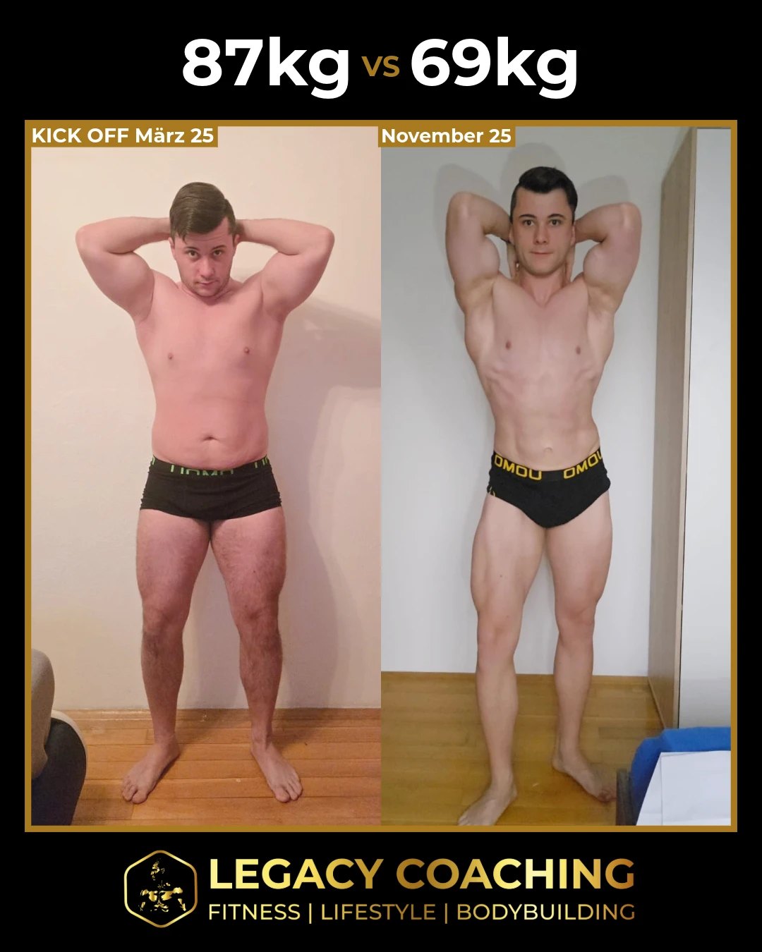 Vorher-Nachher von Hansgeorg: von 87 kg auf 69 kg