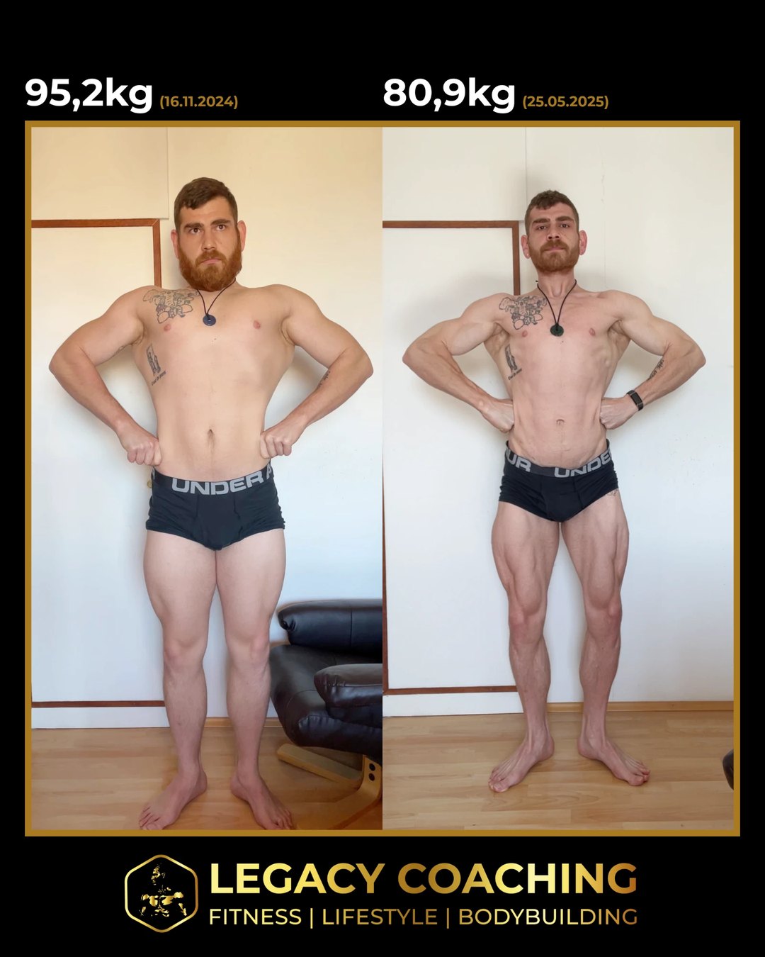 Vorher-Nachher von Marco: von 95,2 kg auf 80,9 kg