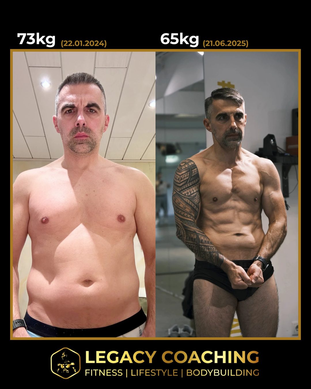 Vorher-Nachher: von 73 kg auf 65 kg mit sichtbarer Bauchdefinition (Jän. 2024 bis Juni 2025)